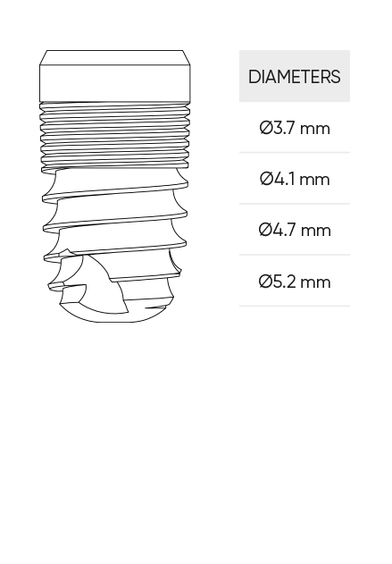 SHORT IMPLANT